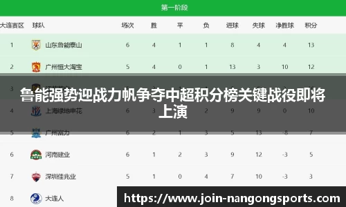 鲁能强势迎战力帆争夺中超积分榜关键战役即将上演